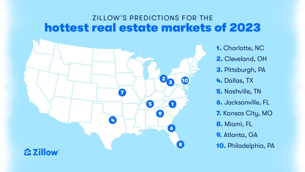 The Top 10 Emerging Markets for Real Estate Investment in 2023 - The ...